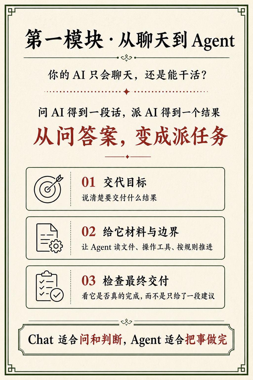 1.1 你的 AI 只会聊天，还是能干活