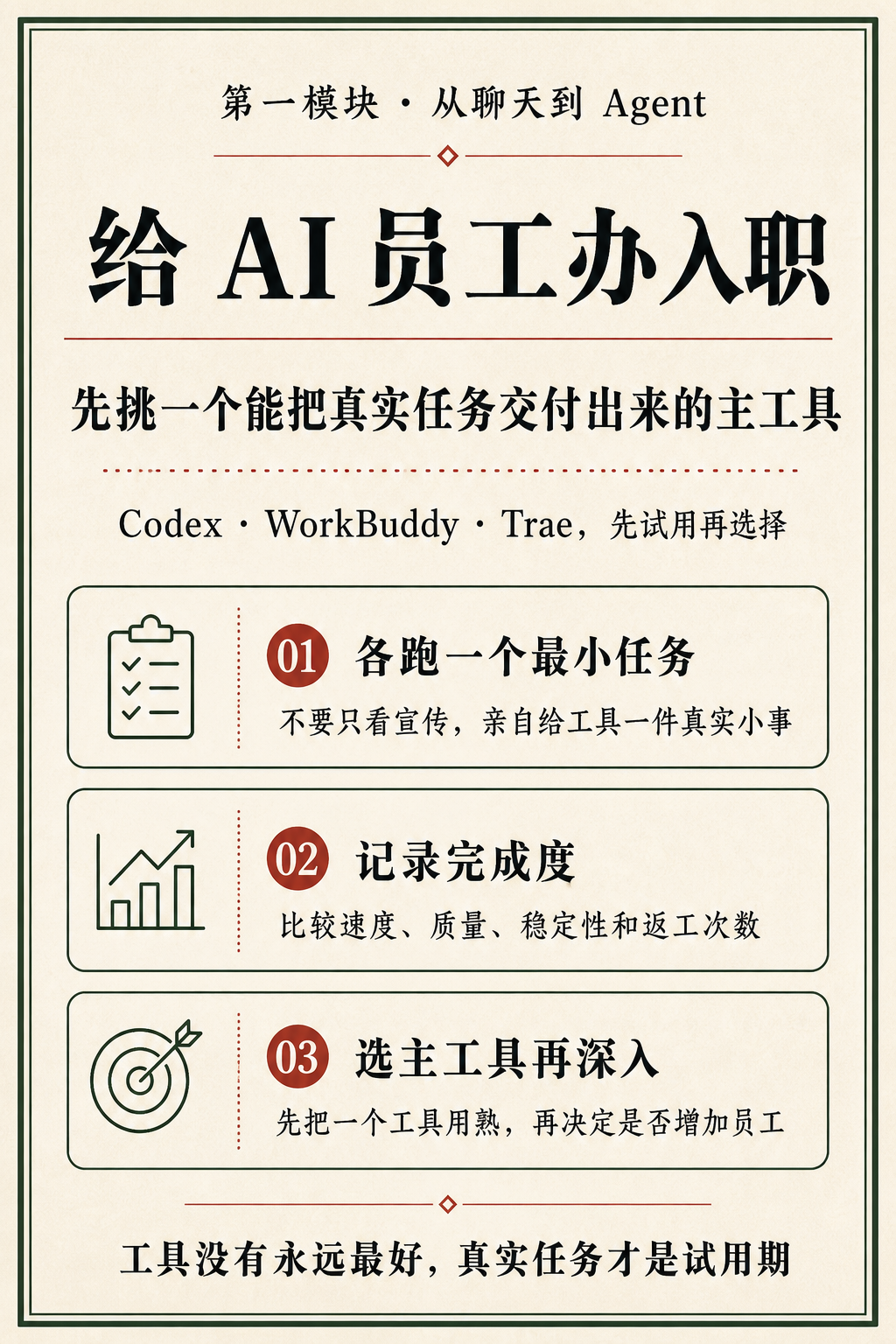 1.2 给你的 AI 员工办入职