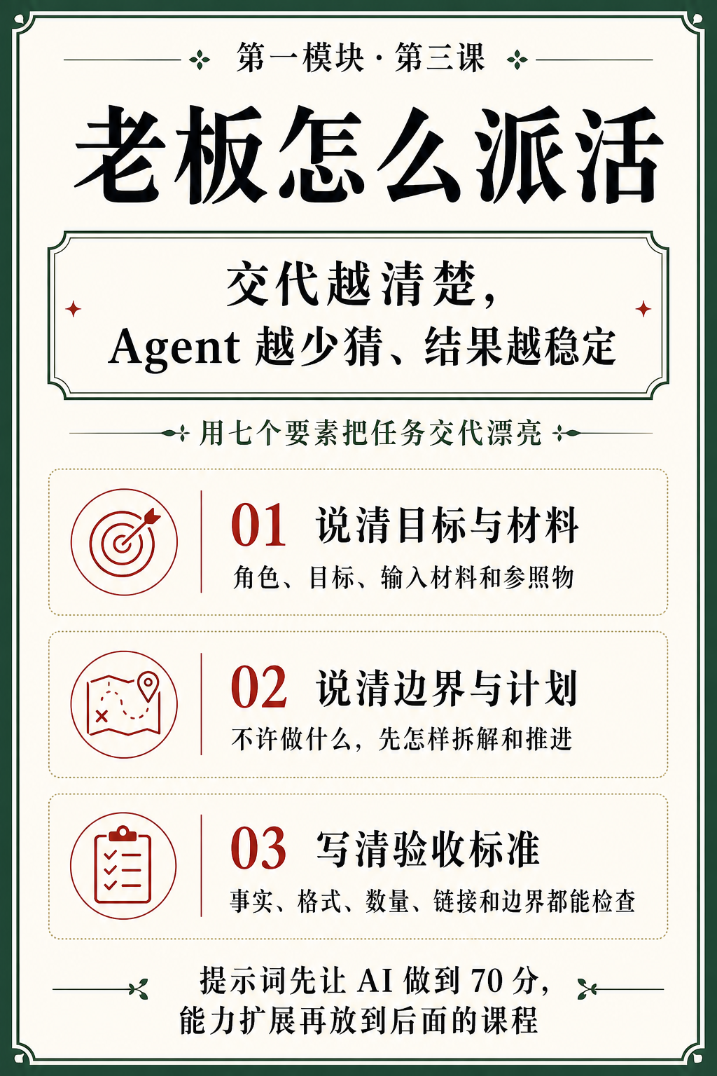 1.4 老板怎么派活