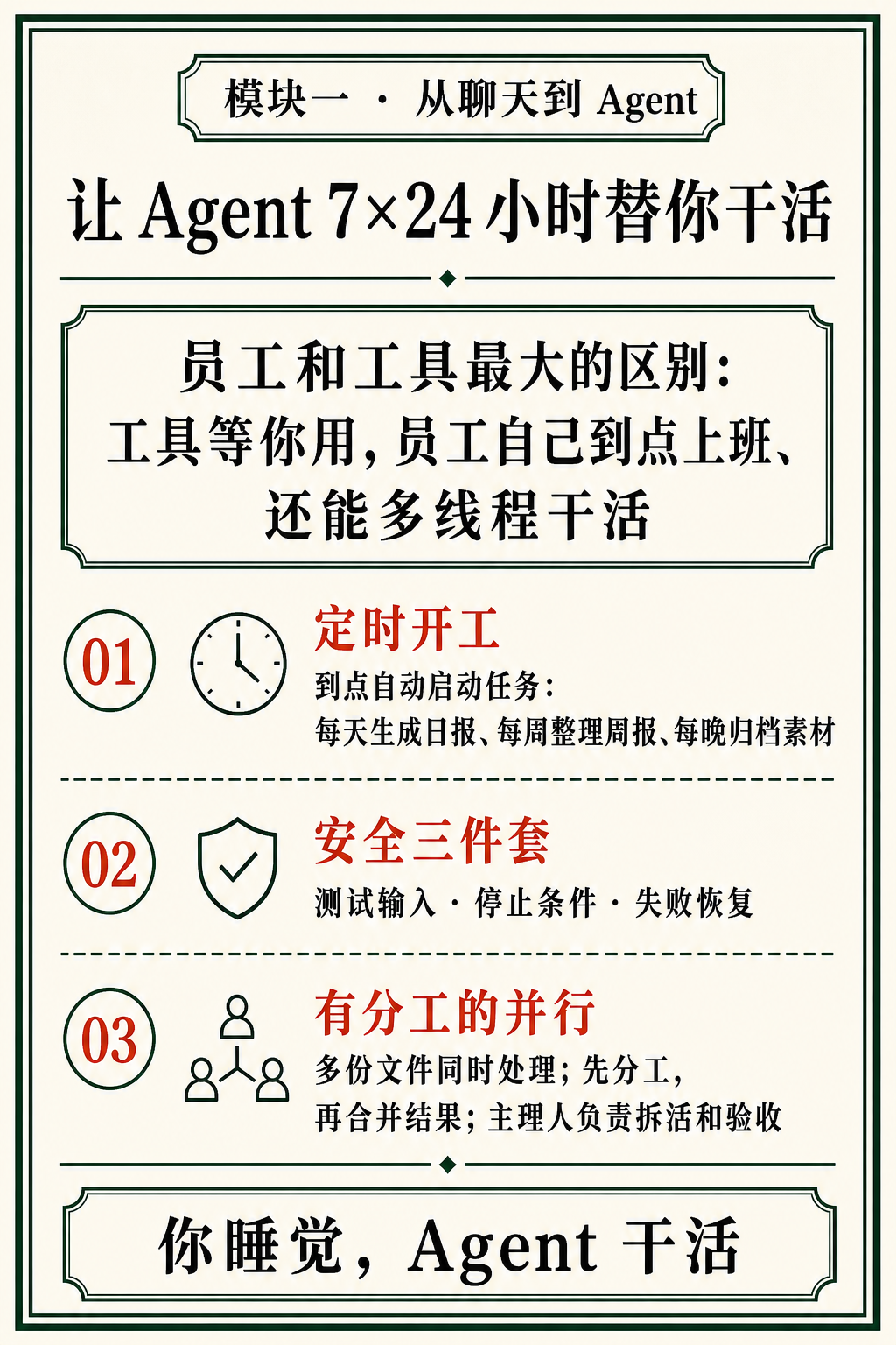 1.6 让 Agent 7x24 小时替你干活