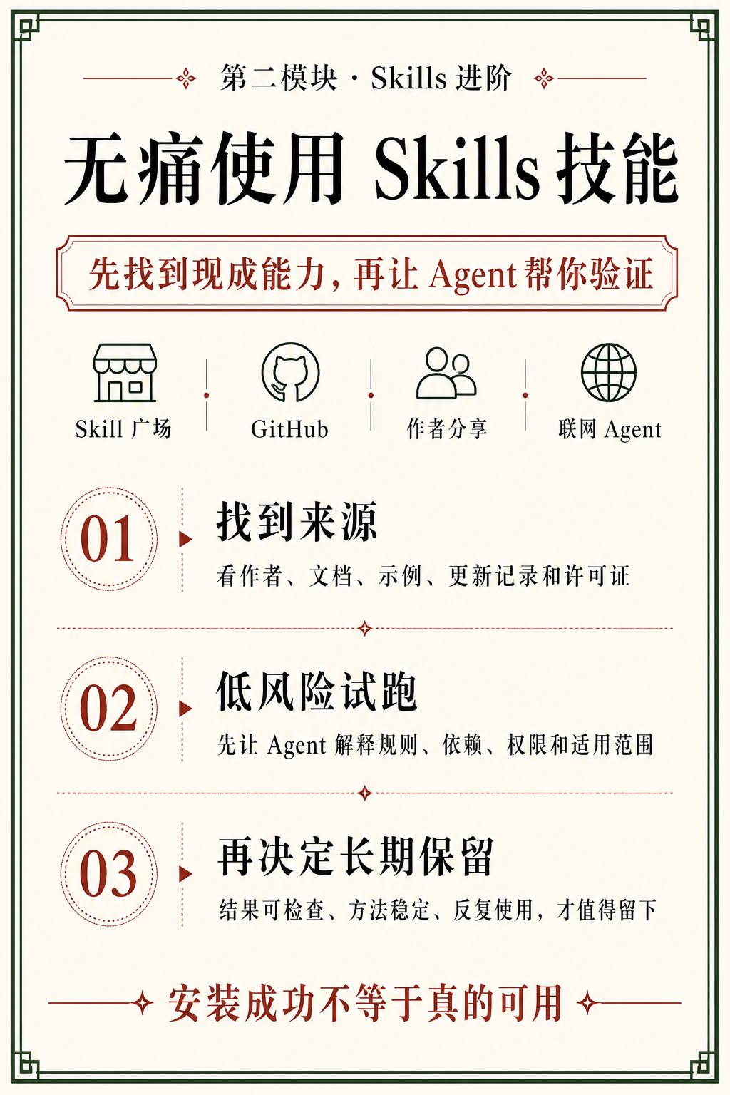 2.4 无痛使用 Skills 技能