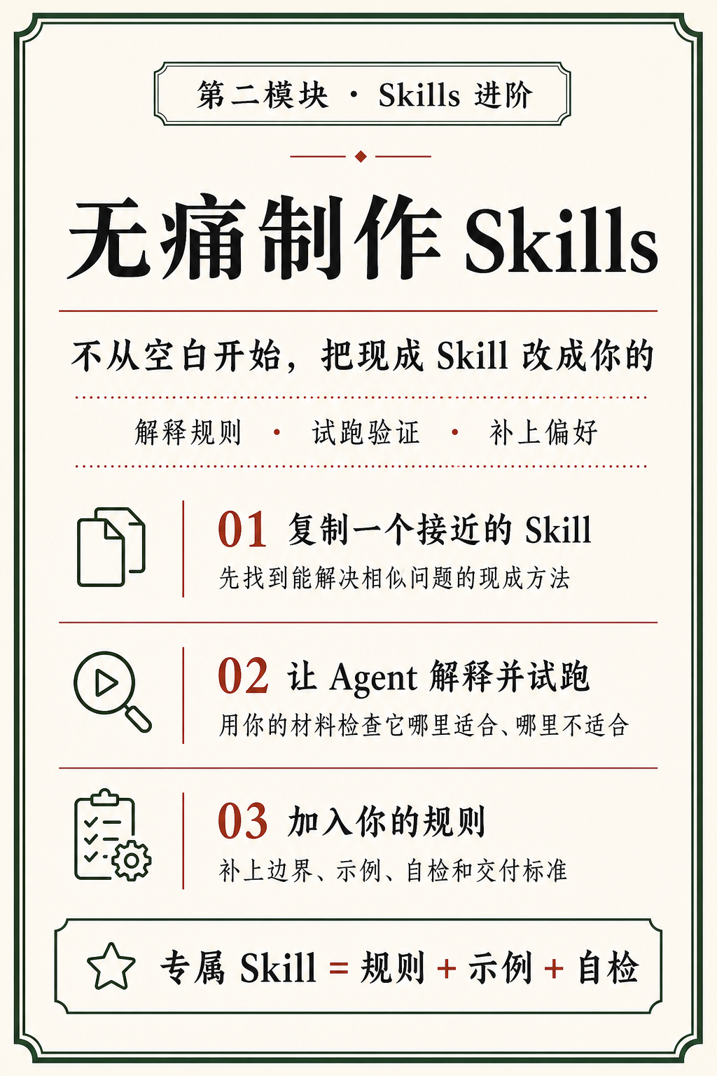 2.5 无痛制作 Skills 技能