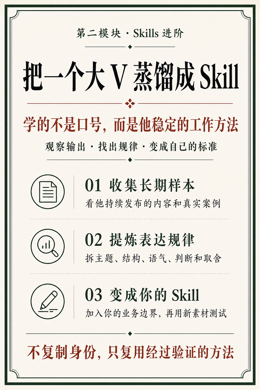 2.7 把一个大 V 蒸馏成 Skill