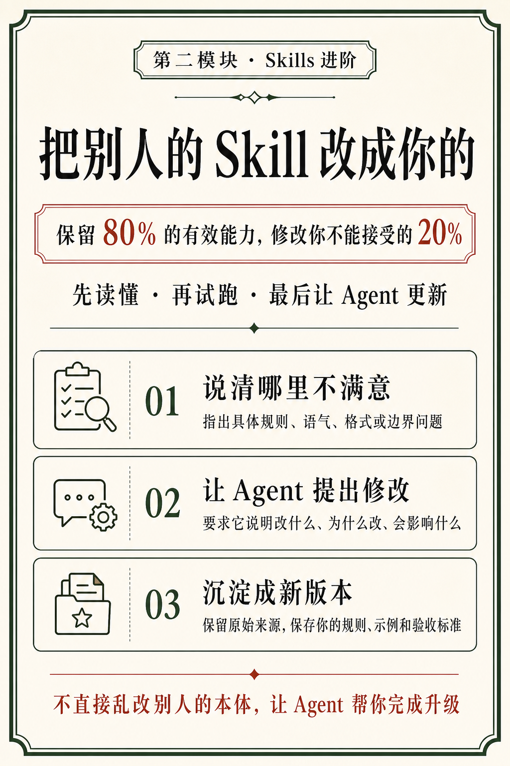 2.8 把别人的 Skill 改成你的