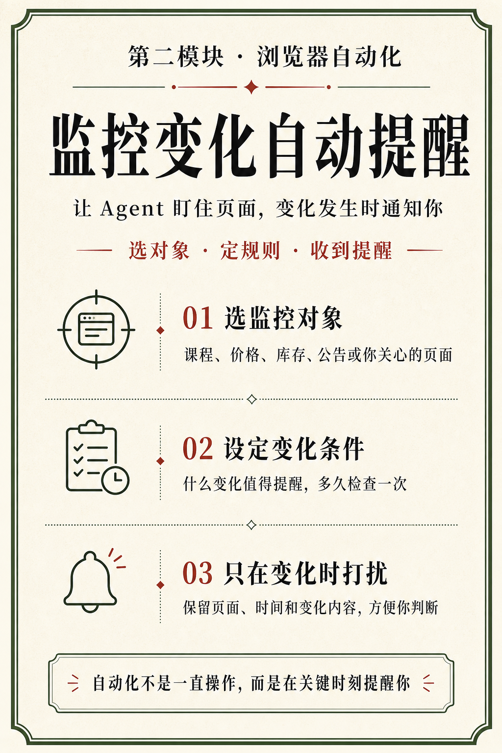 2.15 监控变化自动提醒